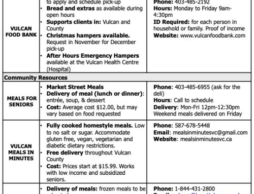 Access to Food in Vulcan and Area